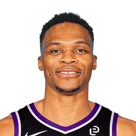 Russell Westbrook AI Voice