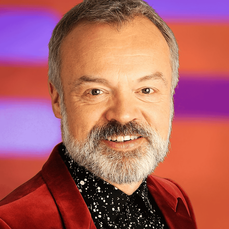 Graham Norton AI AI Voice