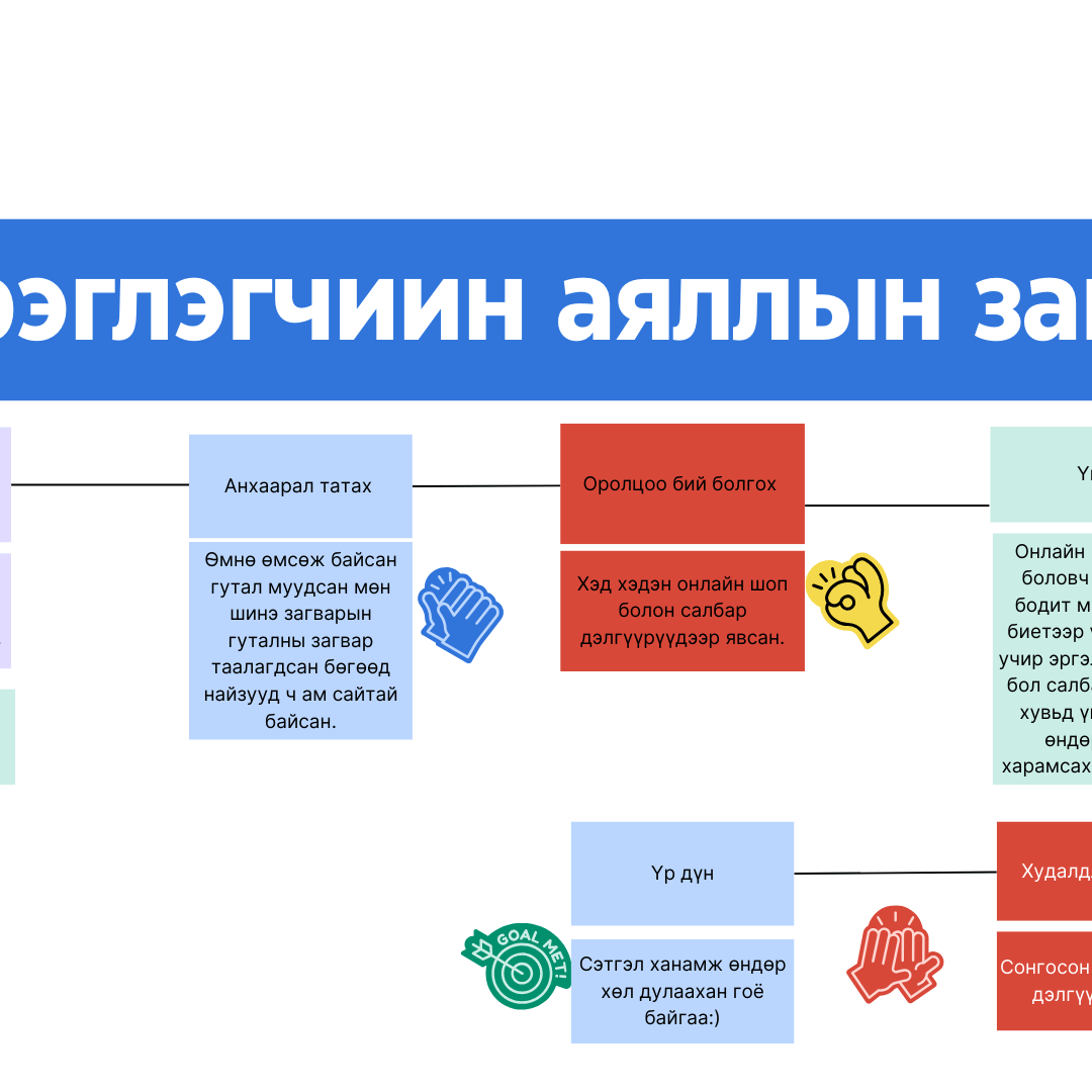 undefined Image