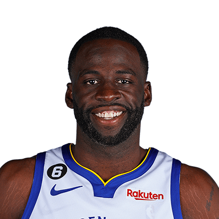 Draymond Green AI Voice