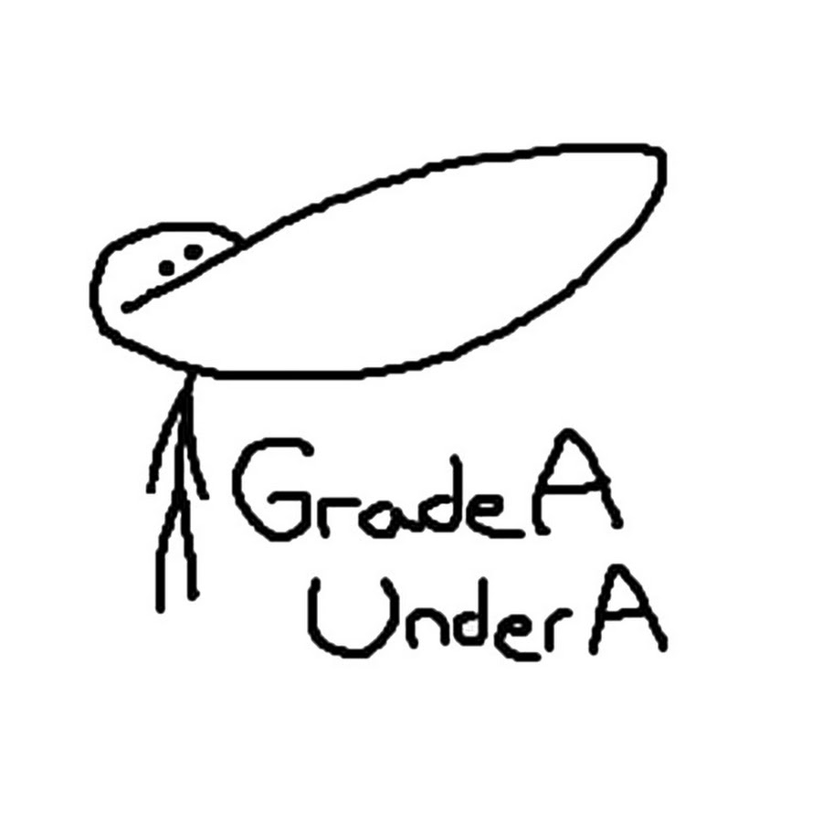 GradeAUnderA (YouTuber) AI Voice