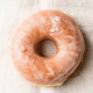 GlazedDonut profile picture