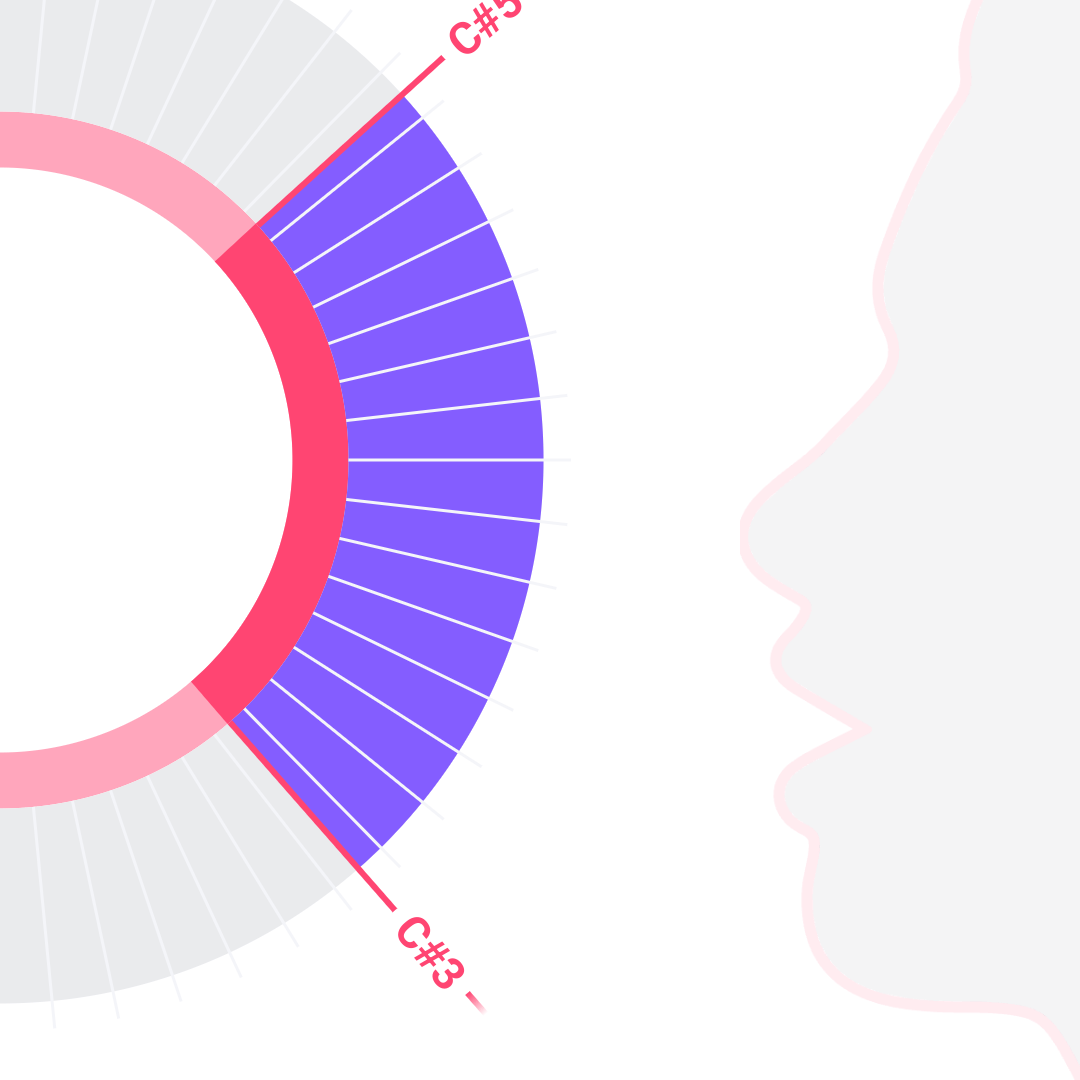 Voice AI Voice