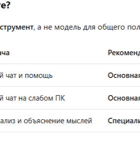 Voice AI Voice