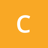 ciscotn
