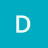 duwanecolegmailcom