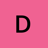 Djwail