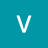 VivoY162