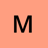 mustaphamohammad649