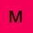 madxwar