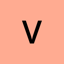 Verbrandt