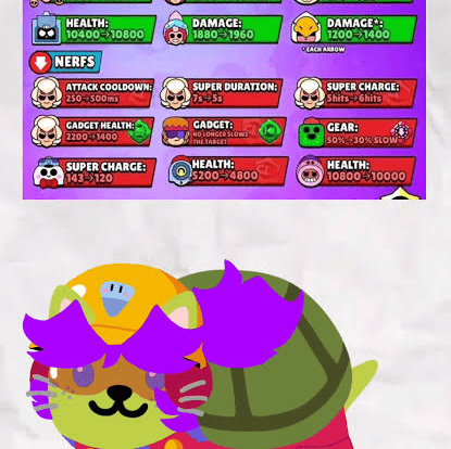 Kokas (Brawl stars) Image