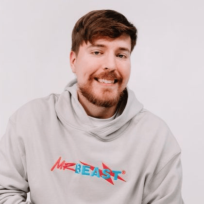 Mr Beastv22 AI Voice