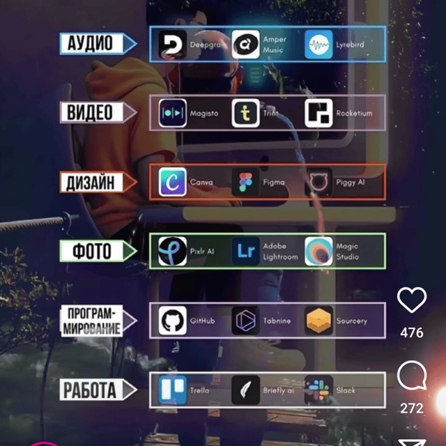 Voice AI Voice