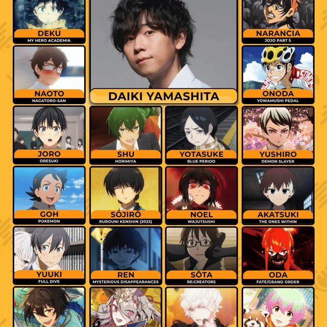 Daiki Yamashita AI Voice