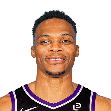 Russell Westbrook AI Voice